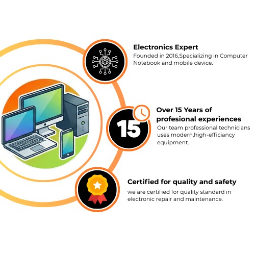 Xcite Core Service